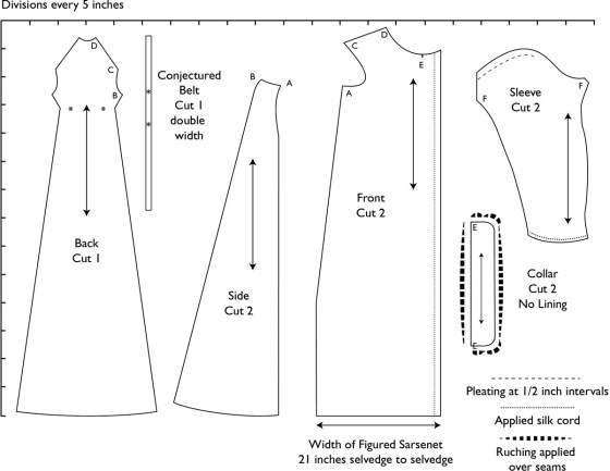 ycos_a_11721659_f0002_b